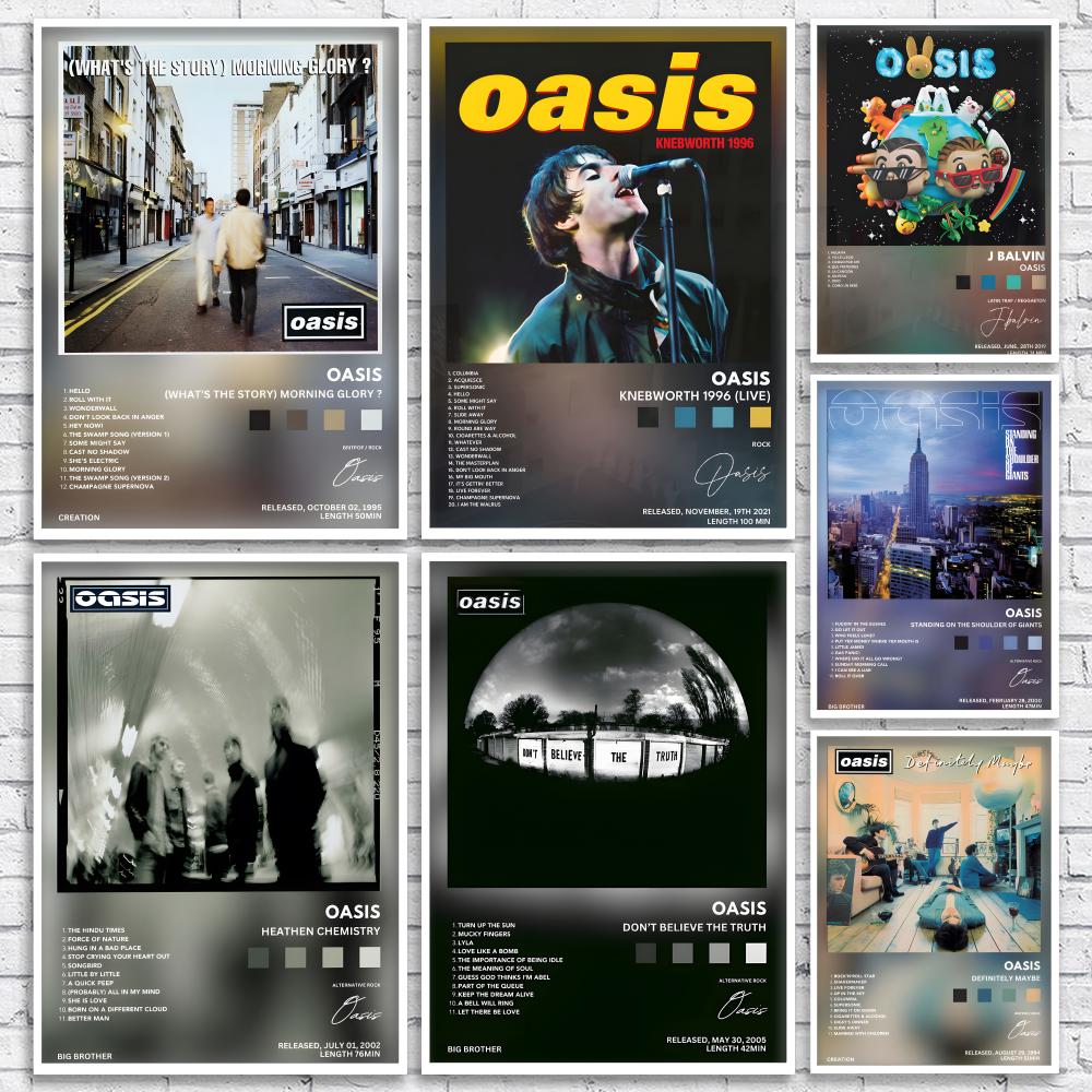Musical Instrument Poster - Affiche d'album de groupe de rock