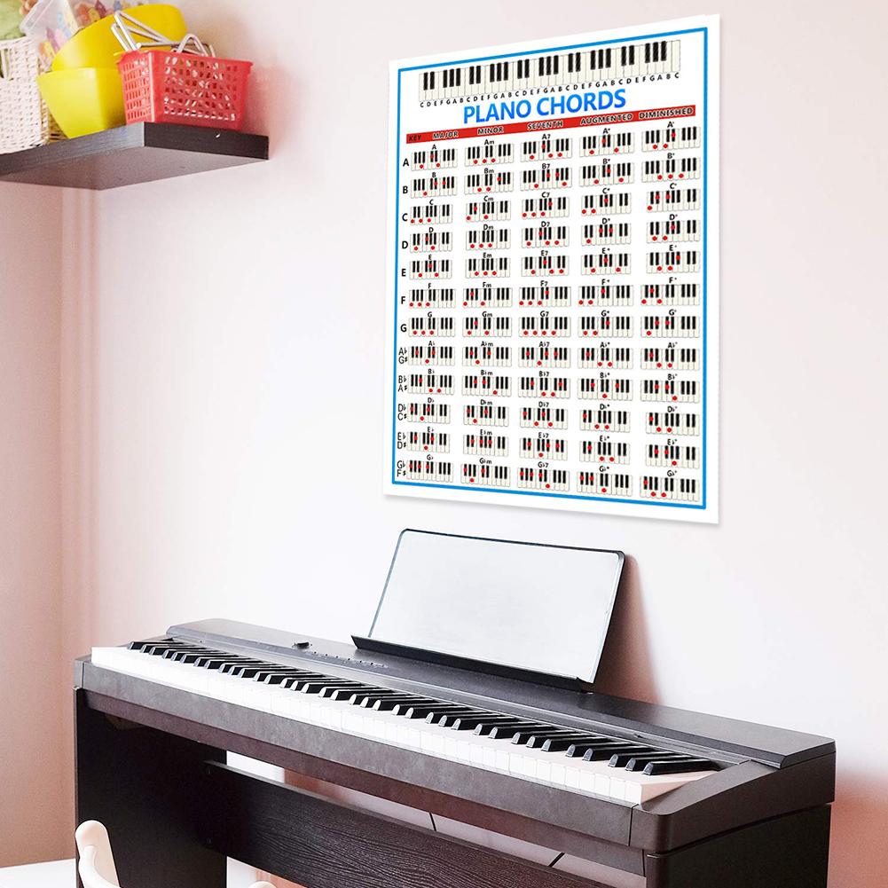 Musical Instrument Poster - Tableau de pratique des accords de