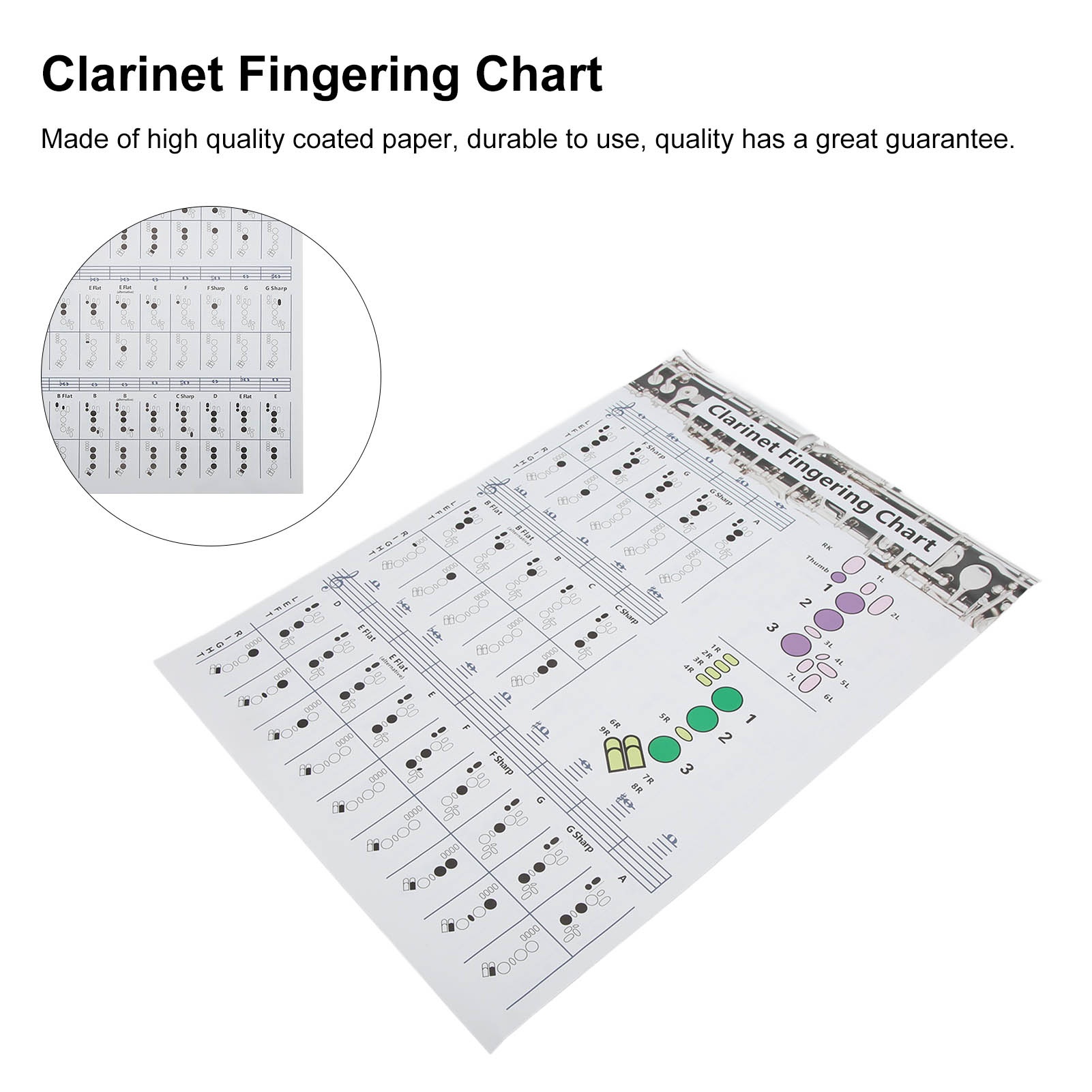 Tableau de doigtés pour clarin - Musical Instrument Poster avis et prix