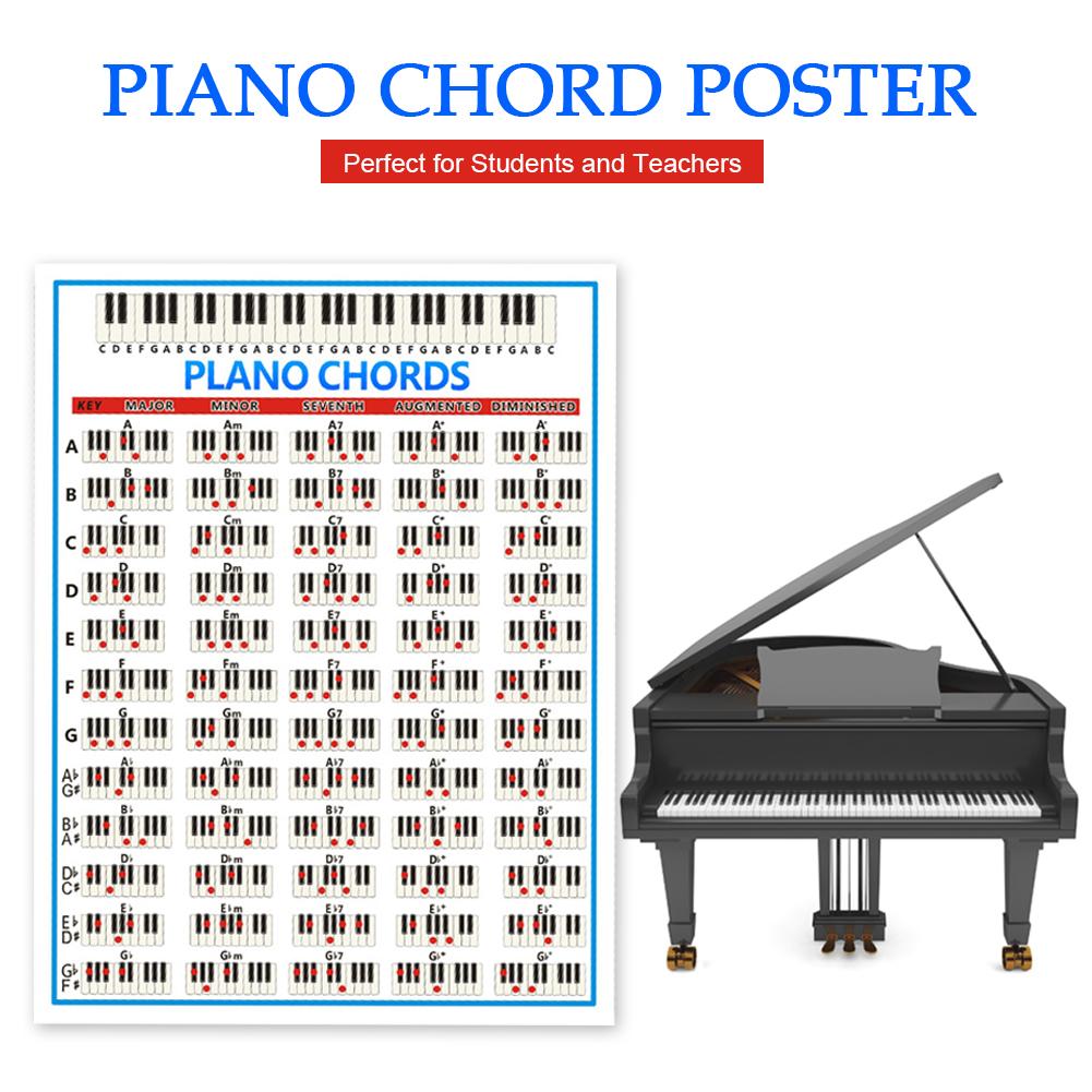 Tableau de pratique des accord - Musical Instrument Poster avis et prix