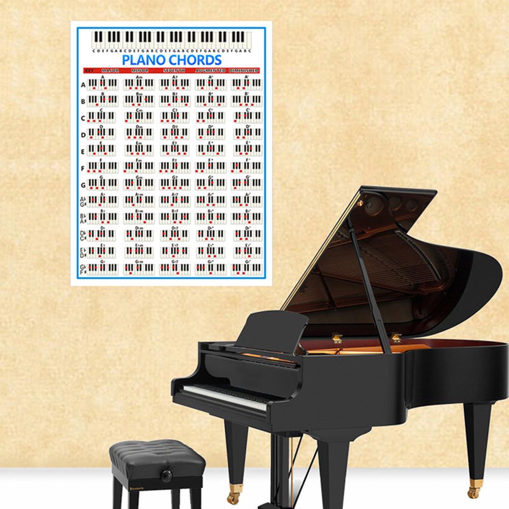 Tableau de pratique des accord - Musical Instrument Poster avis et prix